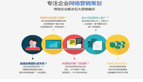 網(wǎng)站建設(shè)的全面解析 從設(shè)計(jì)到上線全流程指南